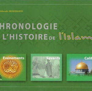 Chronologie de L'Histoire de l'islam-0