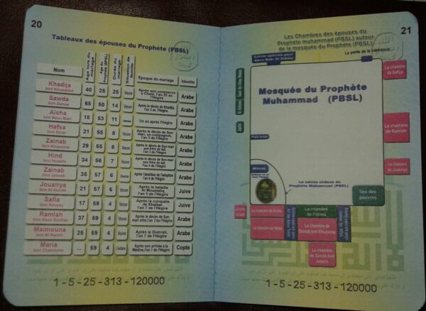 Le Livret de famille ou Passeport du Prophète version fraçaise-8170