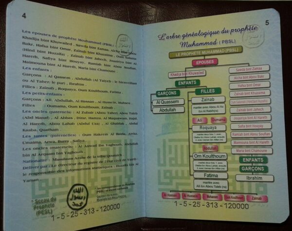 Le Livret de famille ou Passeport du Prophète version fraçaise 8171 MAISON DENNOUR Le Livret de famille ou Passeport du Prophète version fraçaise