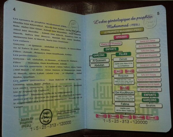 Le Livret de famille ou Passeport du Prophète version fraçaise-8171