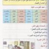 Initaiation à la langue arabe - N° 3 مبادئ اللغة العربية-8247