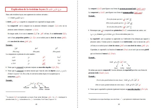 Apprendre la langue arabe avec La Méthode de Médine Tome 2 Méthode dapprentissage de luniversité de Médine 8544 MAISON DENNOUR Apprendre la langue arabe avec La Méthode de Médine Tome 2 Méthode dapprentissage de luniversité de Médine
