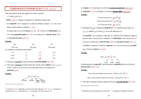 Apprendre la langue arabe avec La Méthode de Médine - Tome 2 (Méthode d'apprentissage de l'université de Médine)-8544