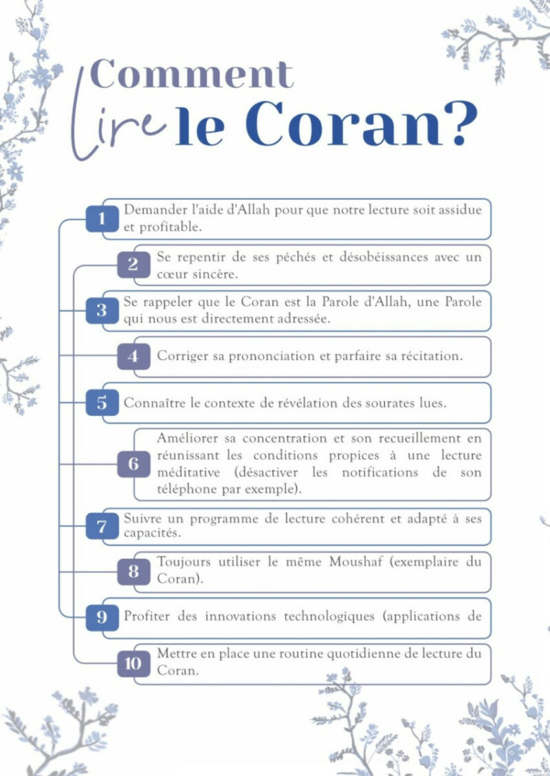 Du Temps pour le Coran - Le Planner